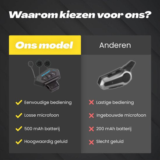 motorhelm headset - GS Goods